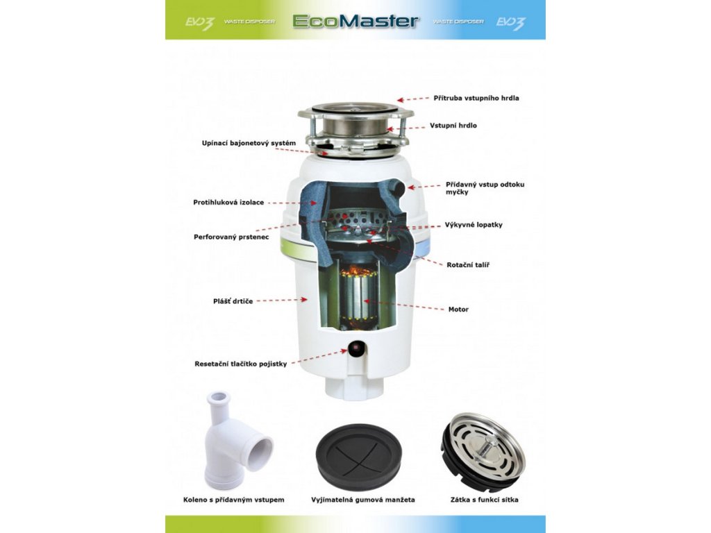 Drvič odpadu EcoMaster LCD EVO3 - 750W motor pre bezstarostné drvenie