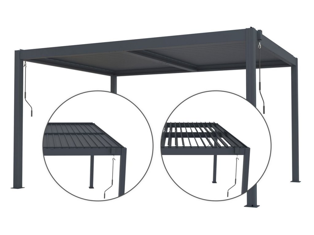 G21 Austin 4x3 m Antracitová: Hliníková pergola s lamelami, ktorá vás ochráni