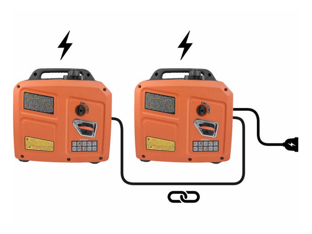 Elektrocentrála invertorová tichá 2kW - spoľahlivý zdroj energie