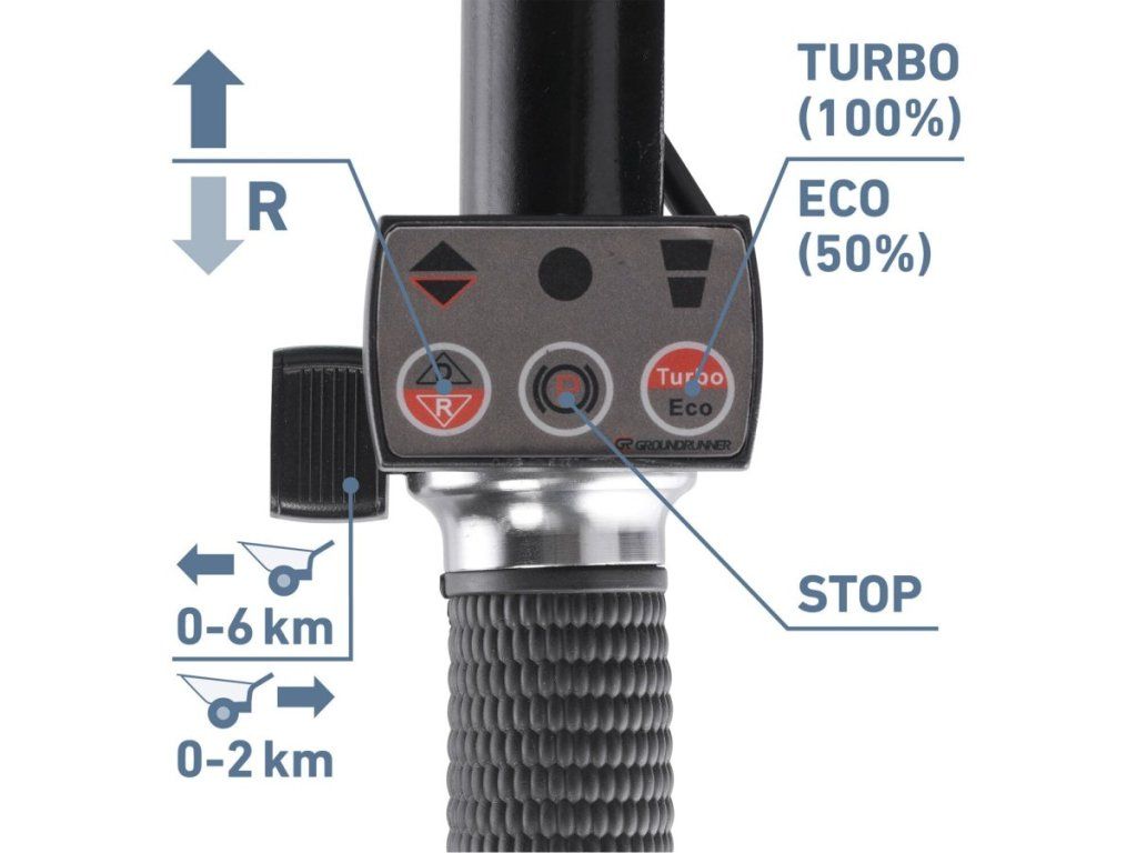 Elektrický fúrik EXTOL PREMIUM 225 l s diferenciálom