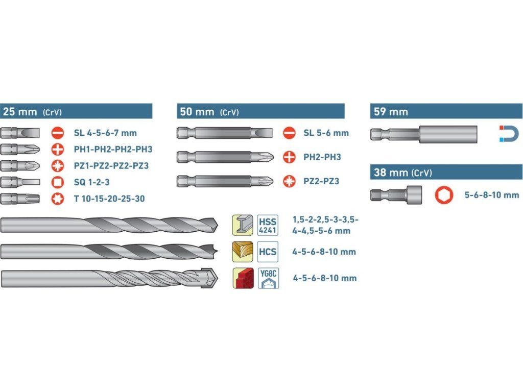 Univerzálna sada vrtákov a bitov Extol Premium pre dom aj dielňu