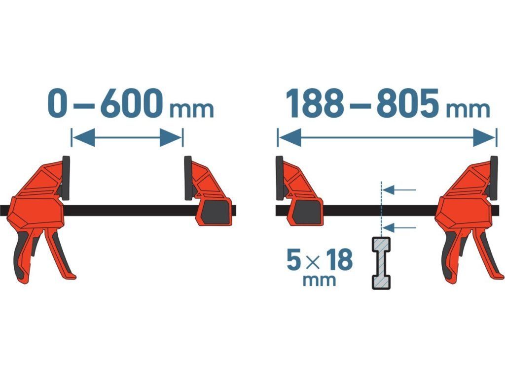 Profesionálna rýchloupínacia svorka a rozpera pre presné lepenie