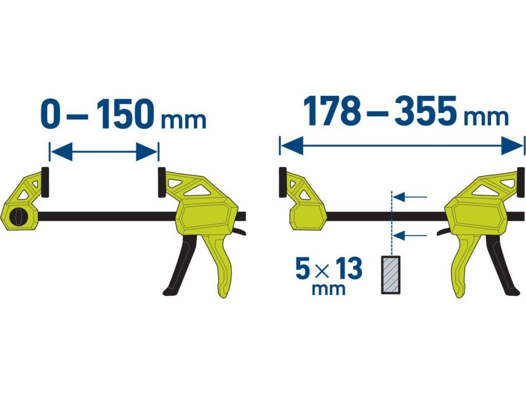 Profesionálna rýchloupínacia svorka a rozpera pre presné lepenie