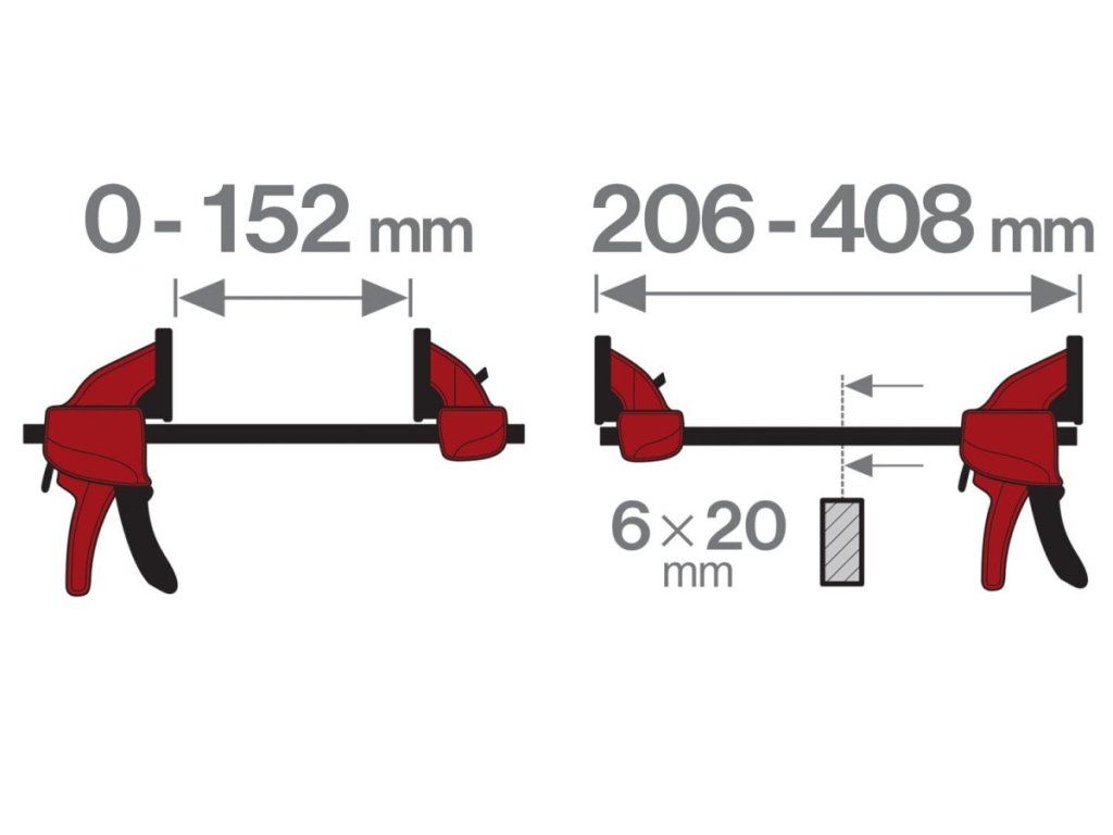 Profesionálna rýchloupínacia svorka a rozpera pre presné lepenie