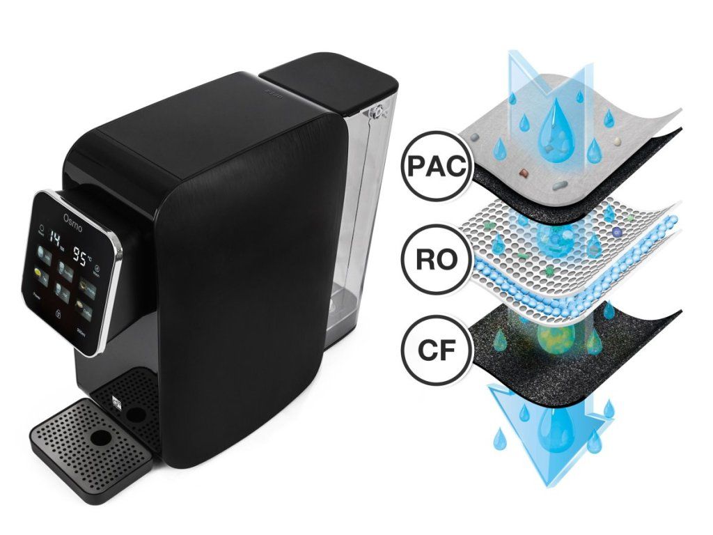 Filtračná stanica G21 Osmo s presnosťou 0,0001 µm a ohrevom za 3 sekundy