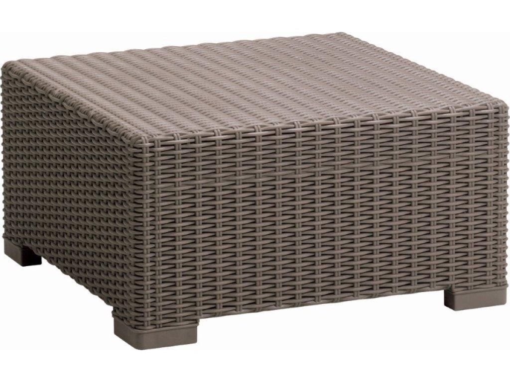 Odolný konferenčný záhradný stôl Keter California pre váš relax