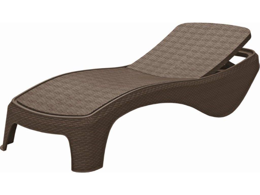 Ležadlo Keter Atlantic cappuccino pre relax bez starostí o údržbu
