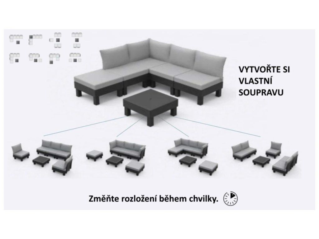 Modulárny záhradný set KETER Elements pre váš dokonalý relax