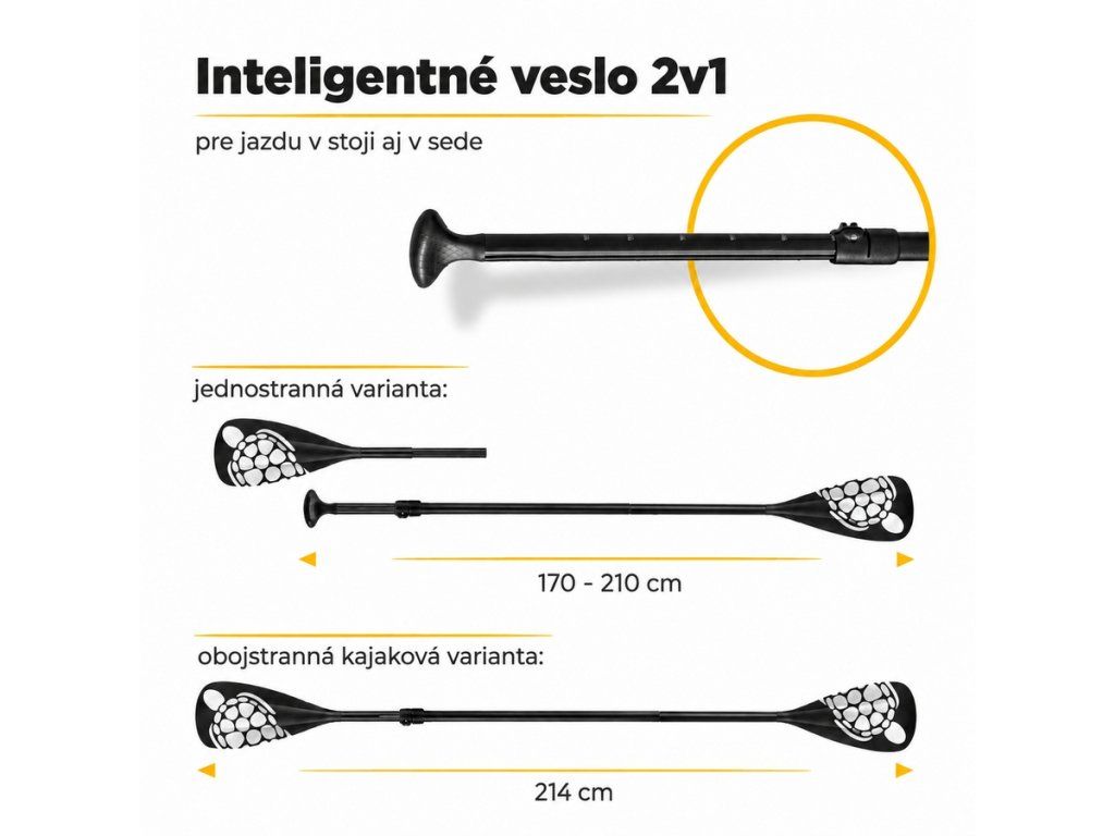 Premenite nafukovací paddleboard na stabilný kajak za pár minút