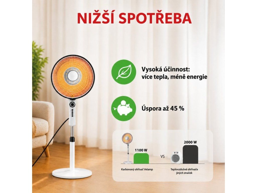 Základňa a stojan ohrievača VELAMP PR140