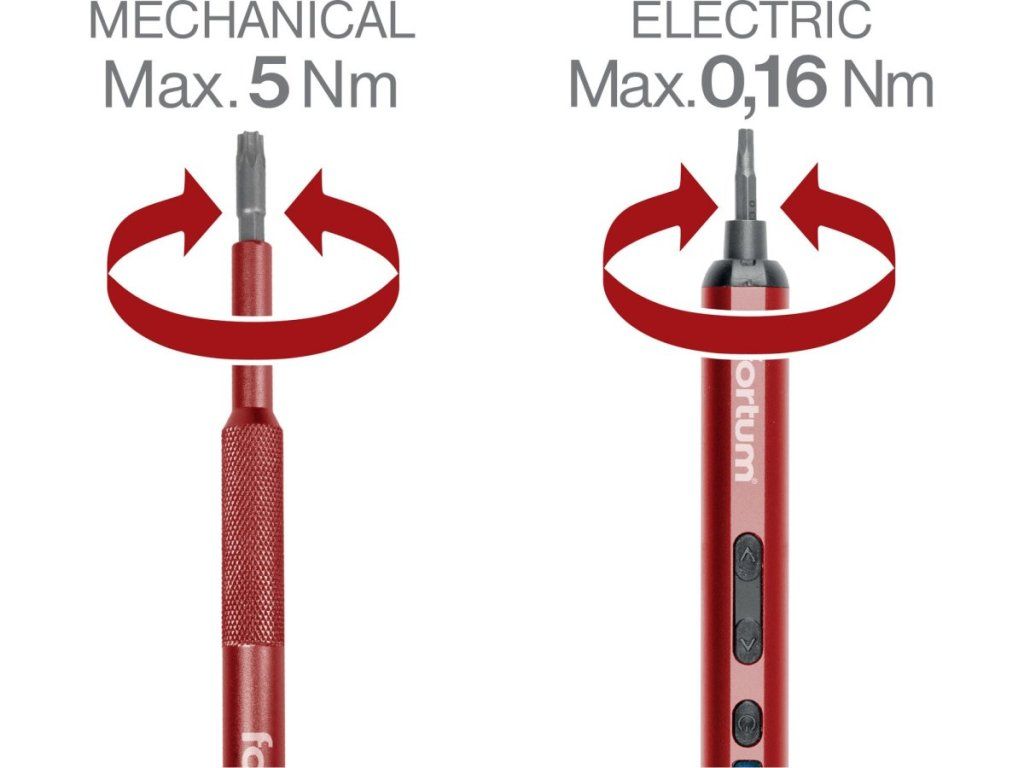 Detail mini hrotov a mechanického skrutkovača v puzdre FORTUM