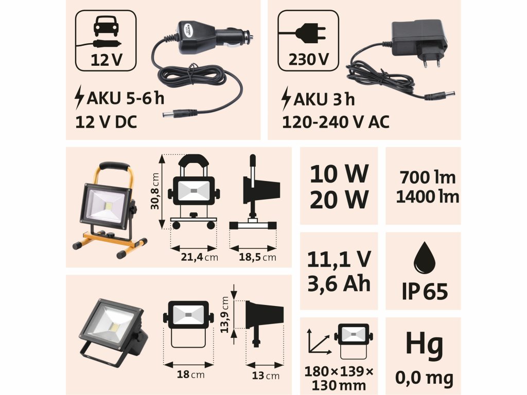 LED Nabíjateľné svietidlo 20W: Svetlo vždy a všade
